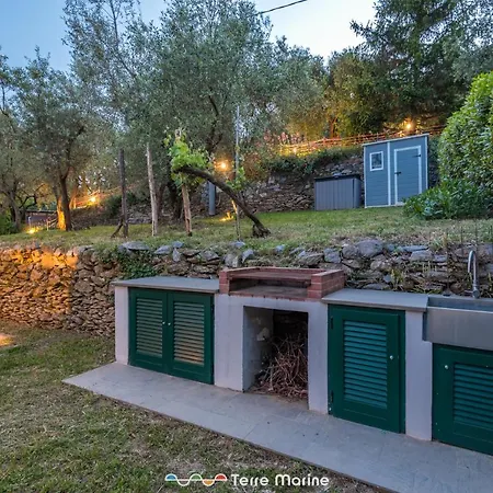 Ca Damare, Terremarine *